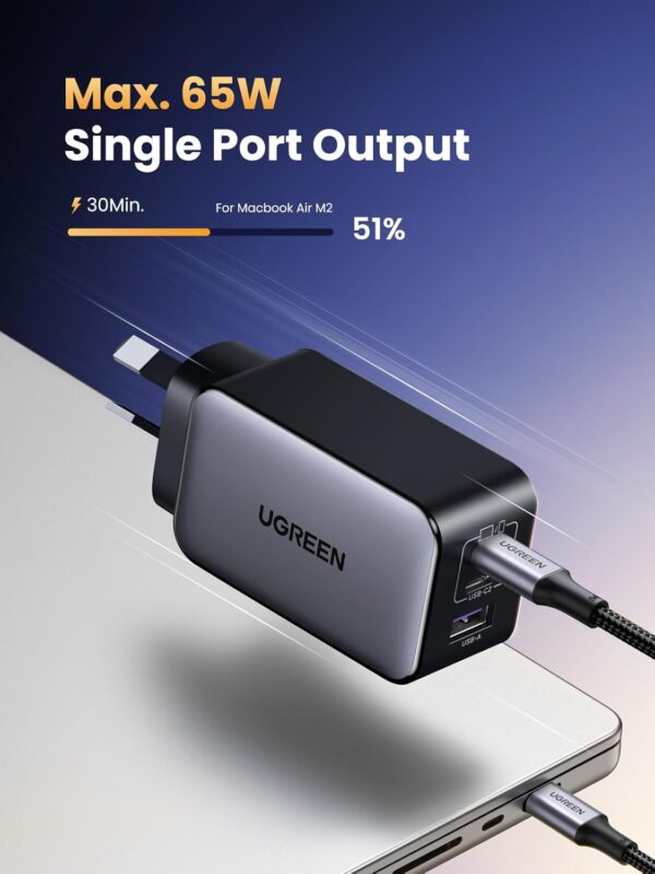 UGreen - 65W GaN Quick Charger (USB C & A) - Image 9