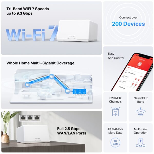 Mercusys - Halo H47BE BE9300 Whole Home Mesh Wi-Fi 7 System - Image 4