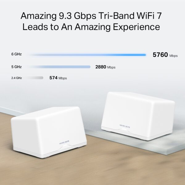 Mercusys - Halo H47BE BE9300 Whole Home Mesh Wi-Fi 7 System - Image 5