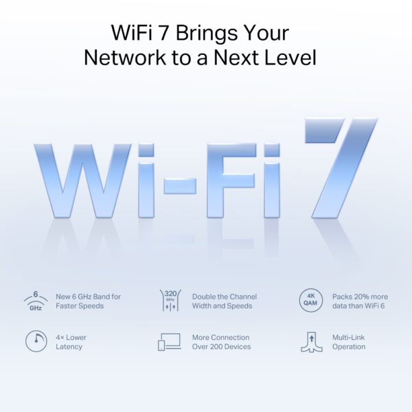 Mercusys - Halo H47BE BE9300 Whole Home Mesh Wi-Fi 7 System - Image 6