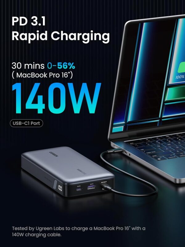 UGreen - 145W Powerbank 25000mAh with Super Fast Charging - Image 3