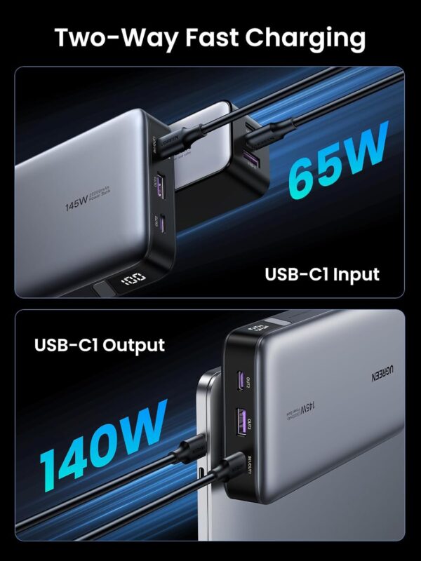 UGreen - 145W Powerbank 25000mAh with Super Fast Charging - Image 7