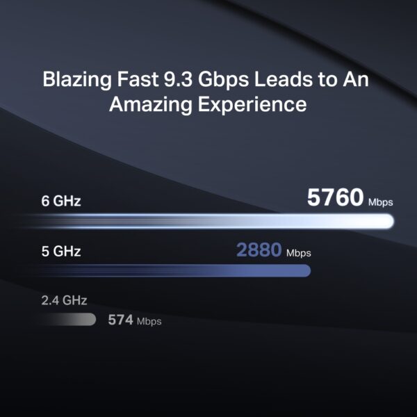 Mercusys BE9300 Tri-Band Wi-Fi 7 Router (MR47BE) - Image 3