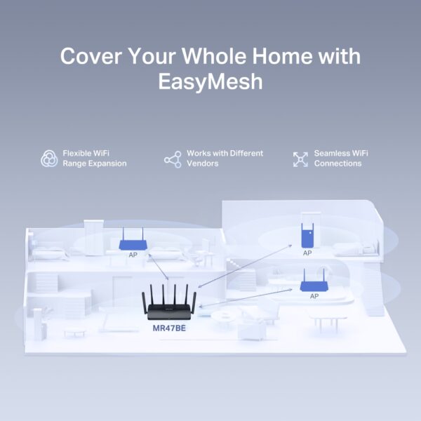 Mercusys BE9300 Tri-Band Wi-Fi 7 Router (MR47BE) - Image 8