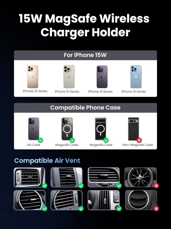 UGreen Magnetic Car Phone Holder with Qi2 15W Wireless Charging. - Image 7