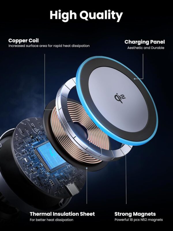 UGreen Magnetic Car Phone Holder with Qi2 15W Wireless Charging. - Image 3