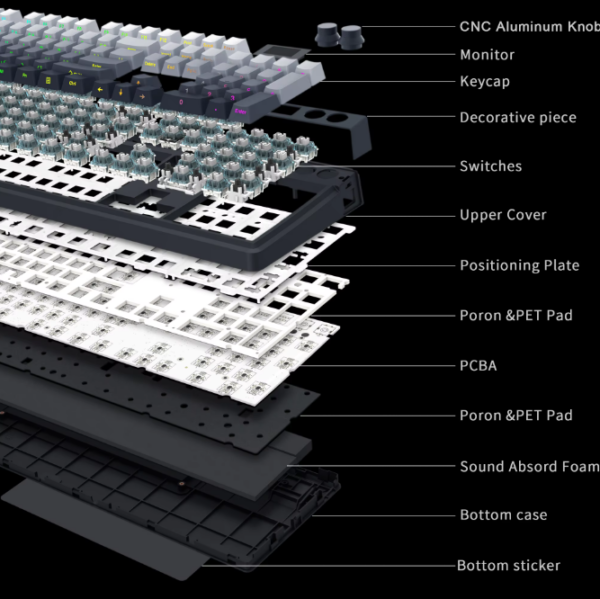 SkyLoong GK104 - Optical Switches Wired Keyboard - Image 3